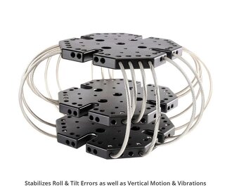 Proaim Airwave Camera Vibration Isolator Arm (5-15kg) - 2