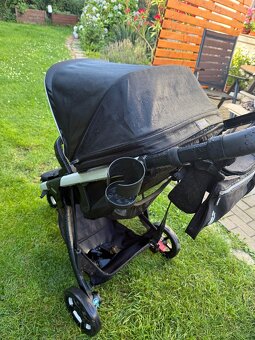 Thule Spring - 2