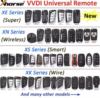 Potřebuješ náhradní klíč pro svůj vůz? - 2