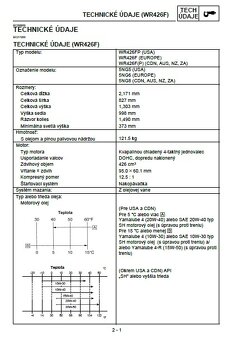 Yamaha WR400 - 426F servisny manual - 2