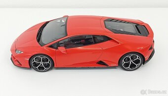 1:18 Autoart Lamborghini Huracan EVO 2018 - 2