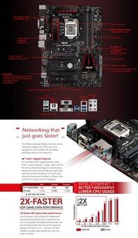 MB+CPU+RAM; Asus Z97-Pro Gamers, i7-4770, 32GB DDR3 - 2