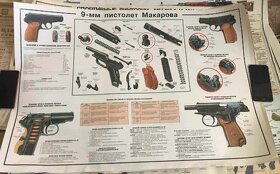 Plagáty AK-47 a Makarov - 2