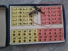 Elektrická nasobilka hra - 2