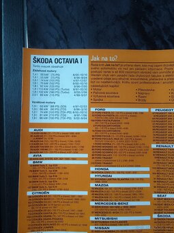 Jak na to,Octavia 1 - 2