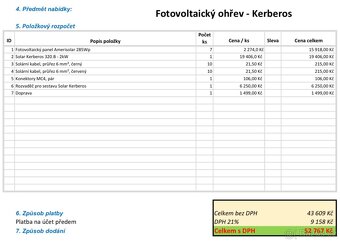 Ohřev vody dražice vč bojleru 200l - 2