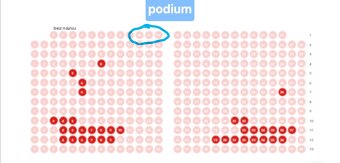 Vstupenky Štístko a Poupěnka Praha 26. 6. - 1.řada - 2