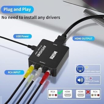 Konvertor RCA na HDMI,AV na HDMI 1080P/PS2, PS3,XBOX,SNES - 2