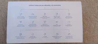 O2 Smart Box - 2