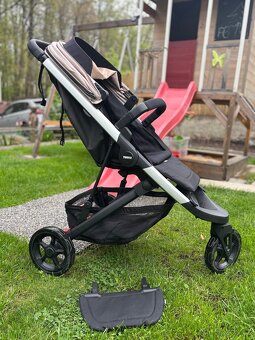 Thule Spring - 2