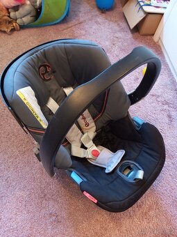 Autosedačka Cybex Aton - 2
