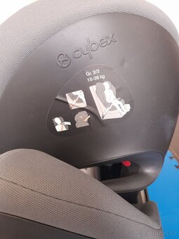 Cybex solution - 2
