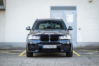 BMW X3 35d xDrive M-paket 230kW 2015 - 2