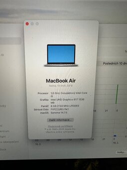 Apple MacBook Air 2019 - 2