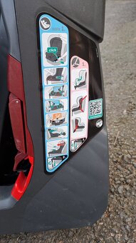 Britax romer SAFEFIX PLUS - 2
