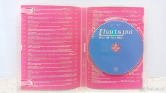 CHarts pur - 2