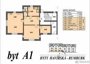 Pronájem nových bytů v Rumburku - 2