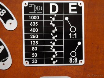 Štítky k soustruhu SN 20 - 2