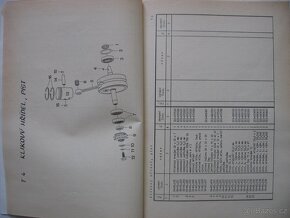 Katalog náhradních dílů - 2