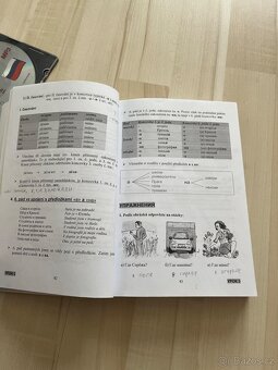 Učebnice ruštiny (Ruština pro začátečníky a samouky) + CD - 2