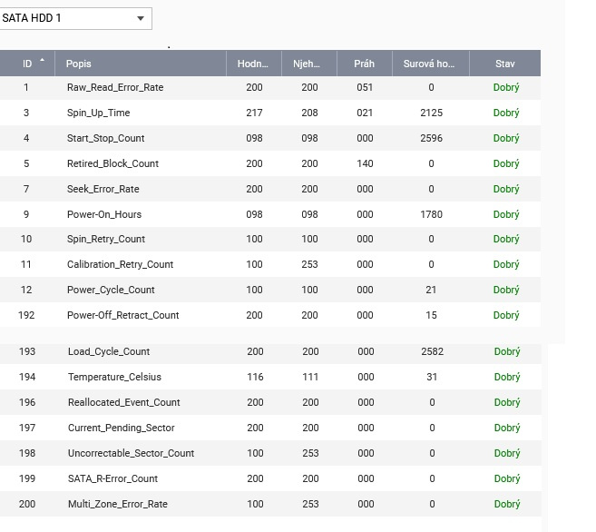 set 4x4TB WD red plus disky v dokovaci stanici qnap TR-004 - 3