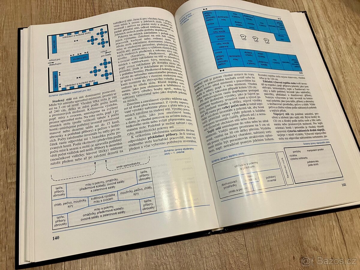 Stolničení Gustav Salač - 3