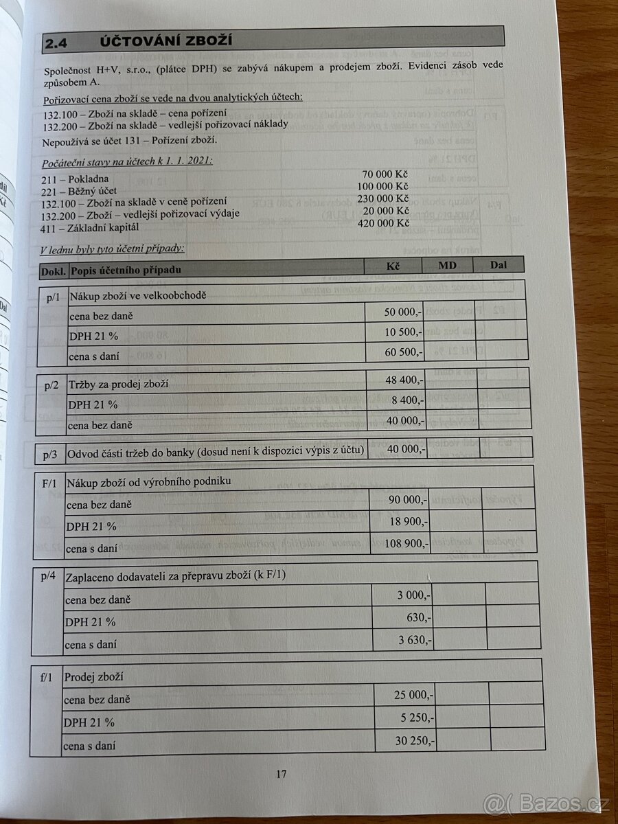 Sbírka příkladů účetnictví 2. díl - ŠTOHL - 3