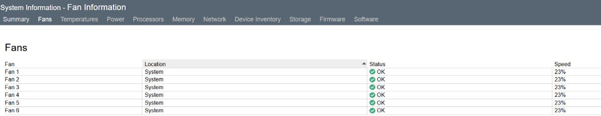 Server HP ProLiant DL380p Gen8 - Xeon E5-2690@2,90 GHz, 64GB - 3