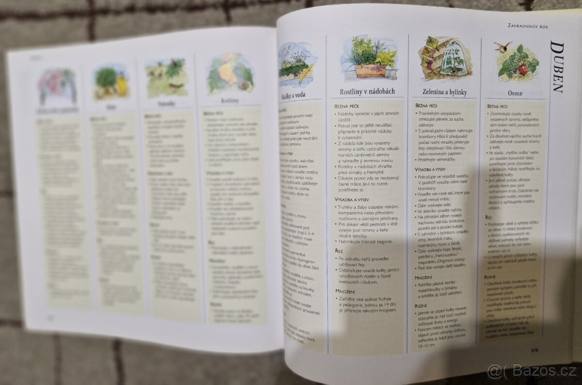 Encyklopedie různé pro děti i dospělé - 3