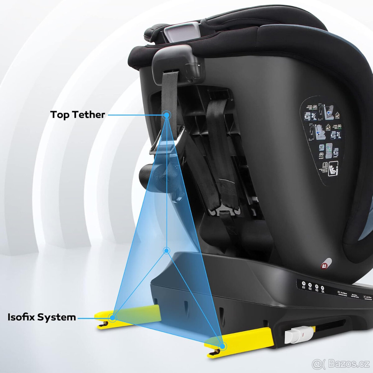 Dětská autosedačka Reecle - 3