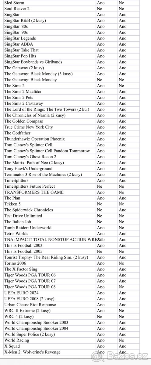 Sbírka her na PlayStation 2 - 3