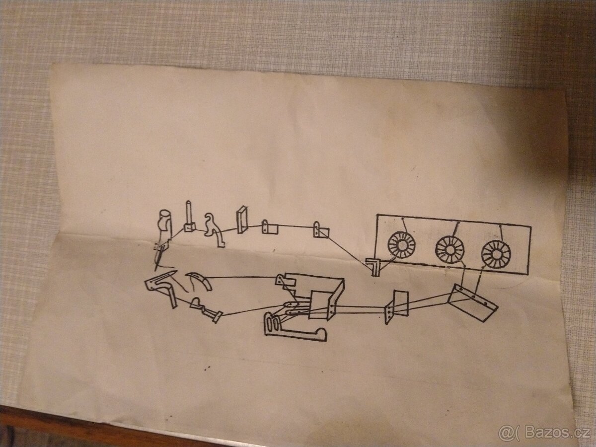 Obnitkovačka ( overlock ) - 3