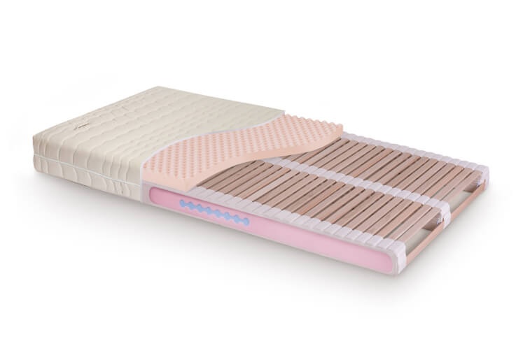 Matrace Sára Basic 90x210 cm - 2 ks výrobce Jelínek nábytek - 3