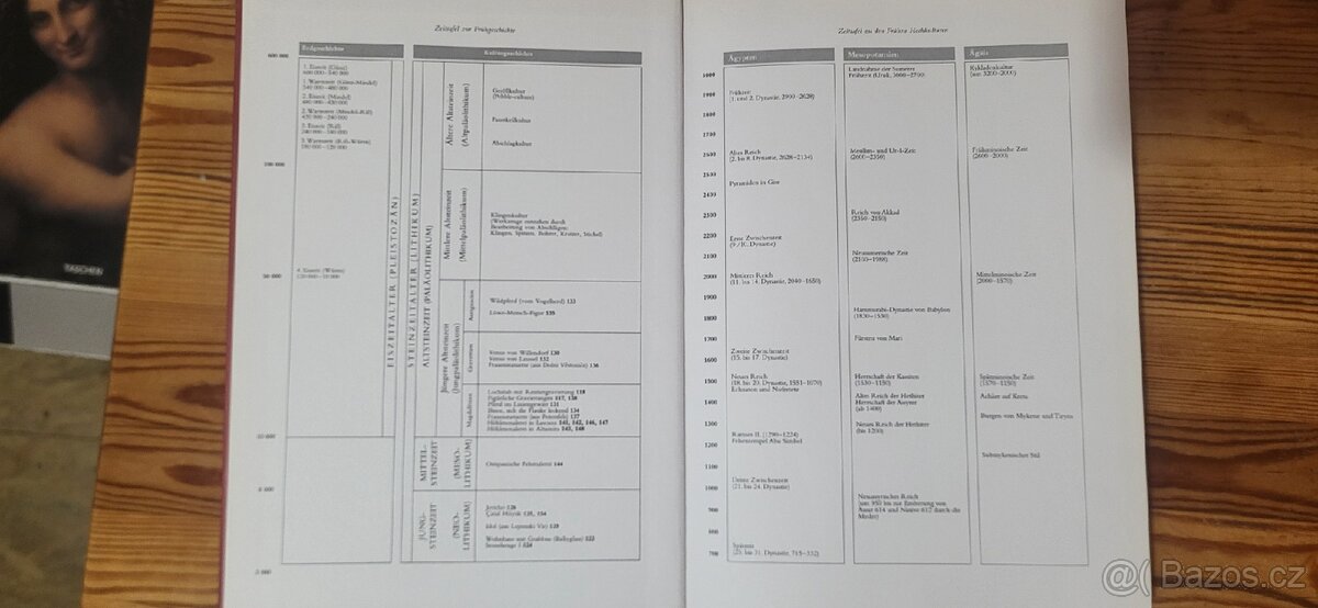 Belser STIL Geschichte (DE) - 3