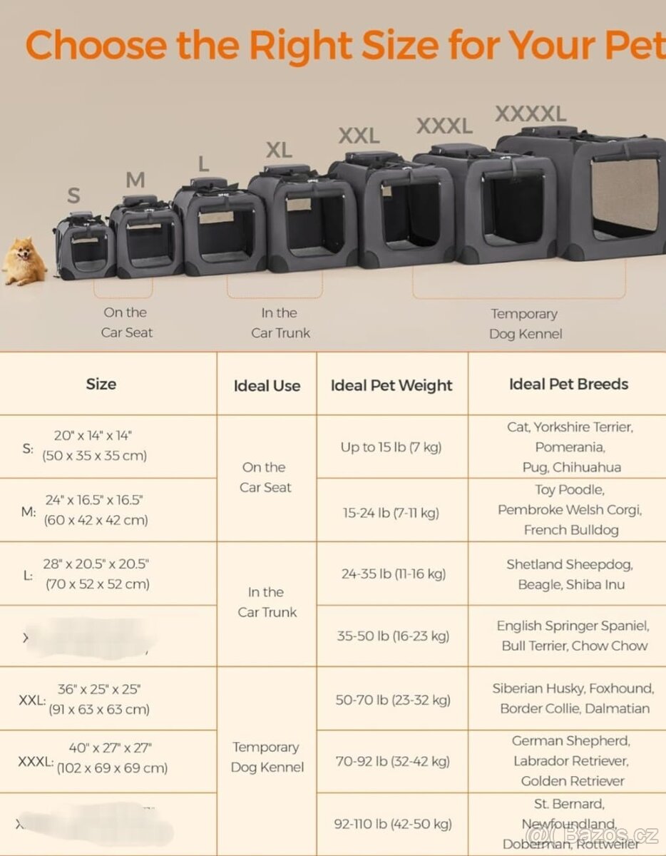 Nová kanylka - přepravní taška - 3