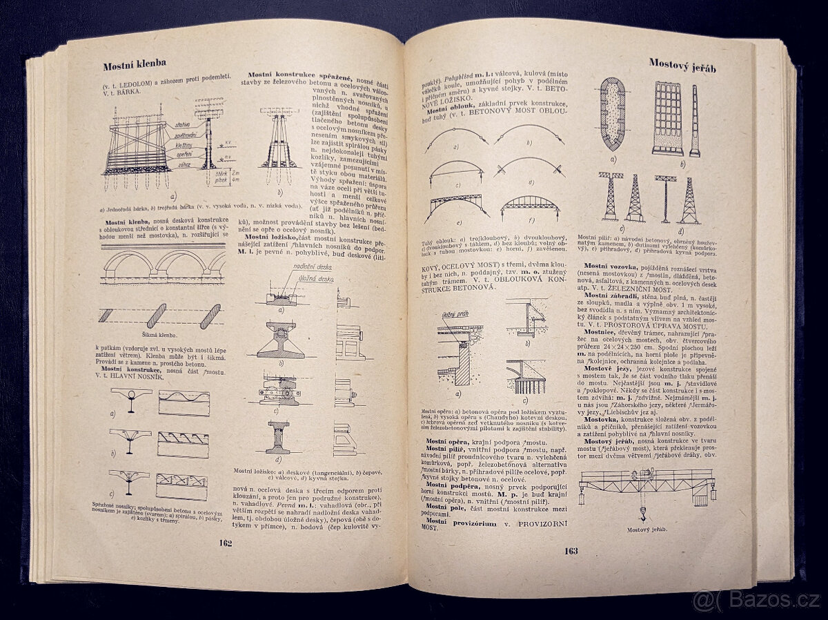Technický naučný slovník - 3