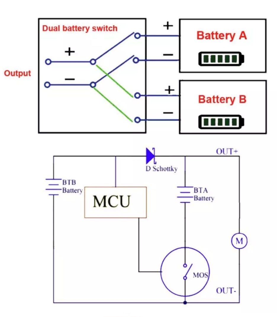 Balancér vybíjení dvou baterií od 20V do 72V a Imax 40A. - 3