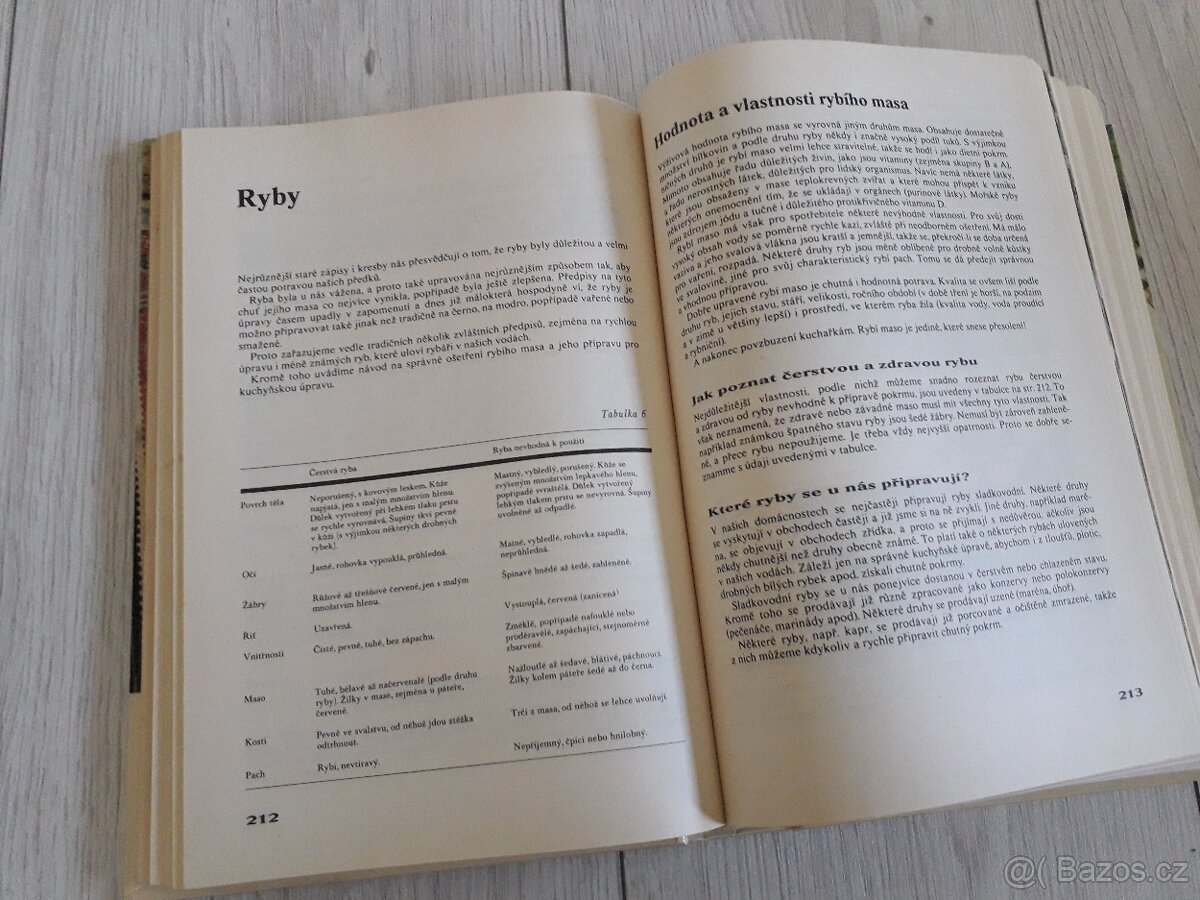 Kuchařka naší vesnice - 3