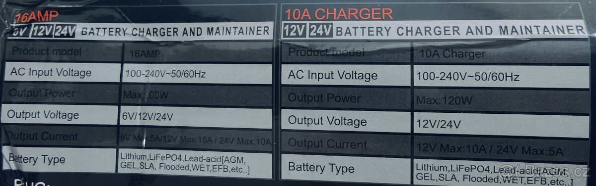 Nabíječka autobaterie, automat 6,12,24V,16A nová - 3