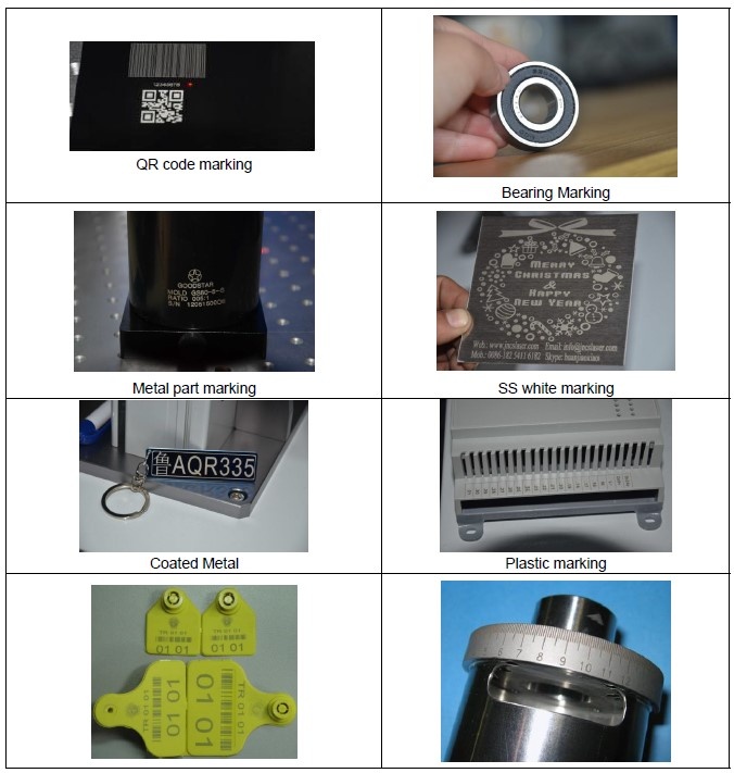 Prodám téměř nový vláknovy laser Raycus 30W - 3