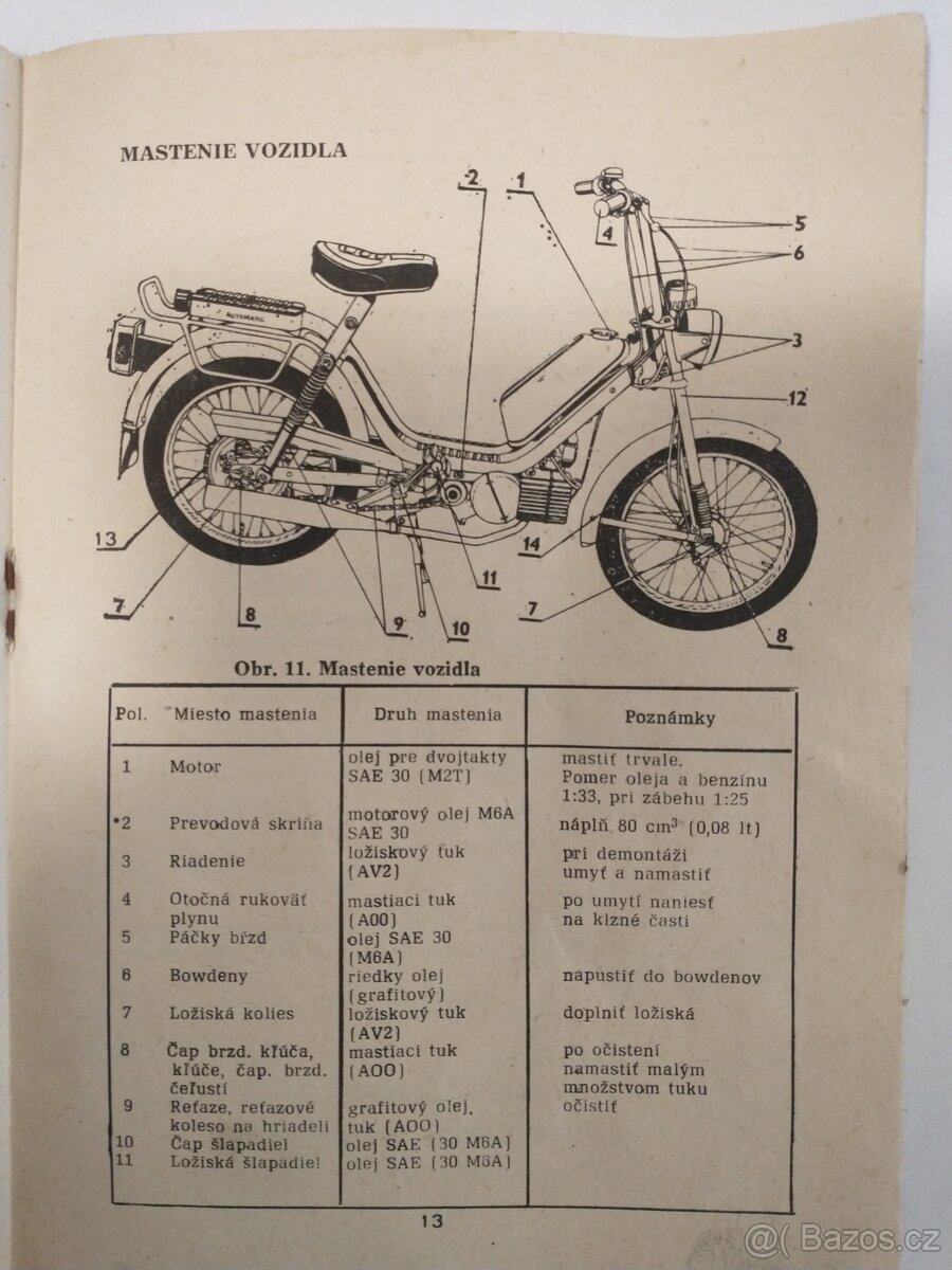 ORIGINÁL PŘÍRUČKA Babetta TYP 210 - 3