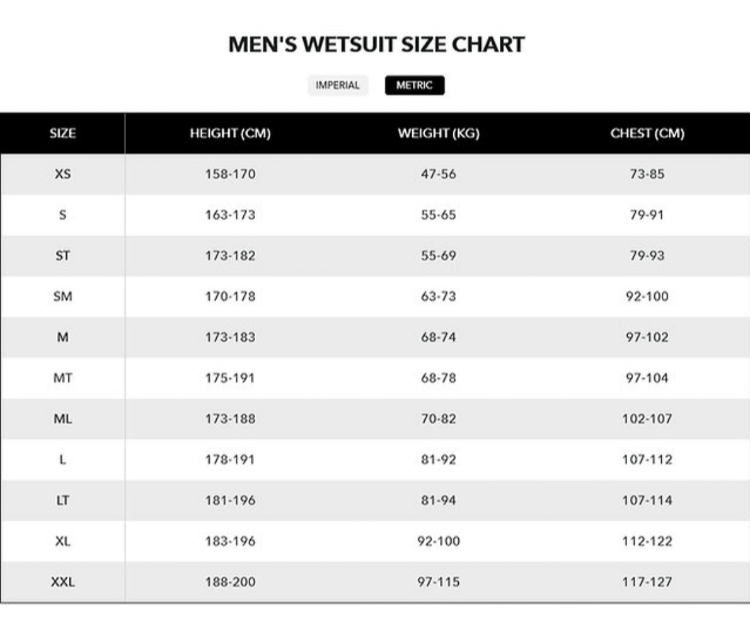 Novy Neopren - predam - 3