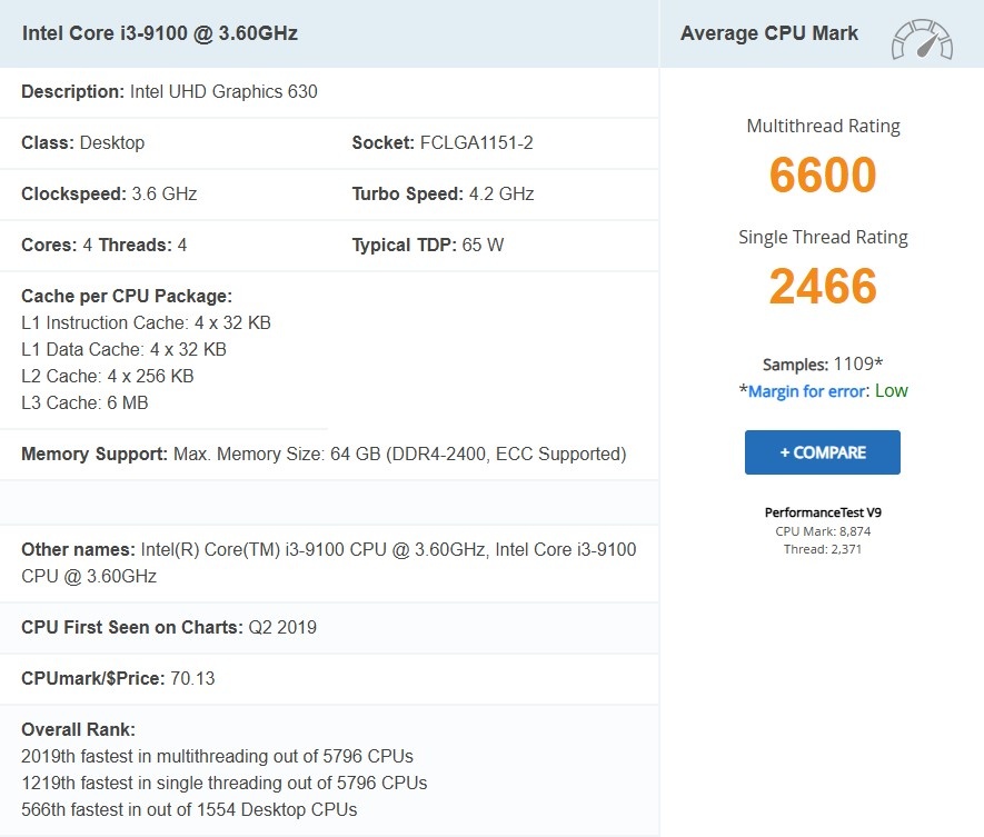 Intel Core i3-9100 4C/4T - 3