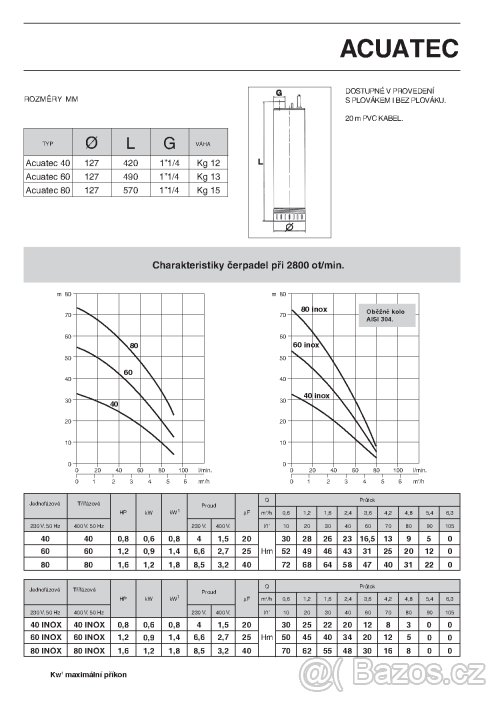 SLEVA Výkonné čerpadlo ACUABIG třífázové, 200L/min - 3