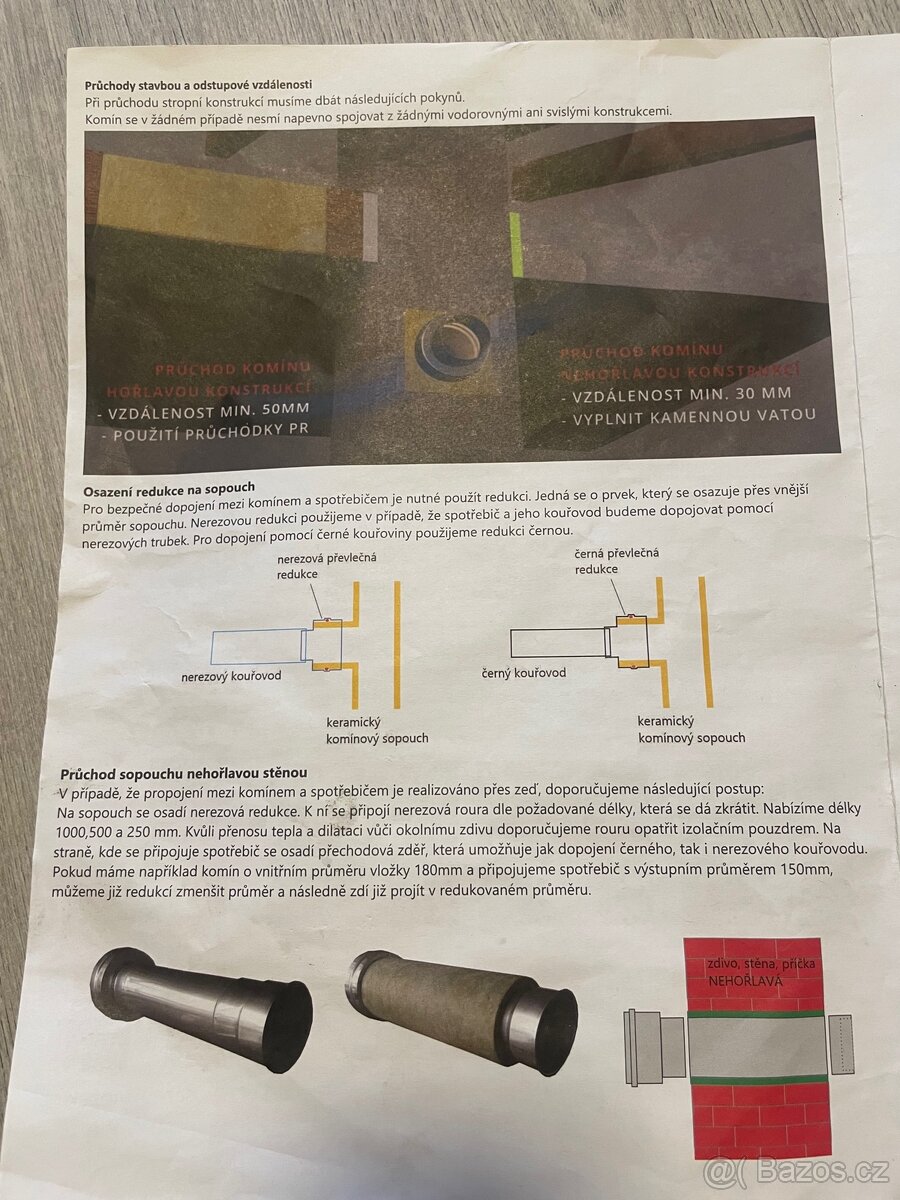 Zbytek komína D160 - 3