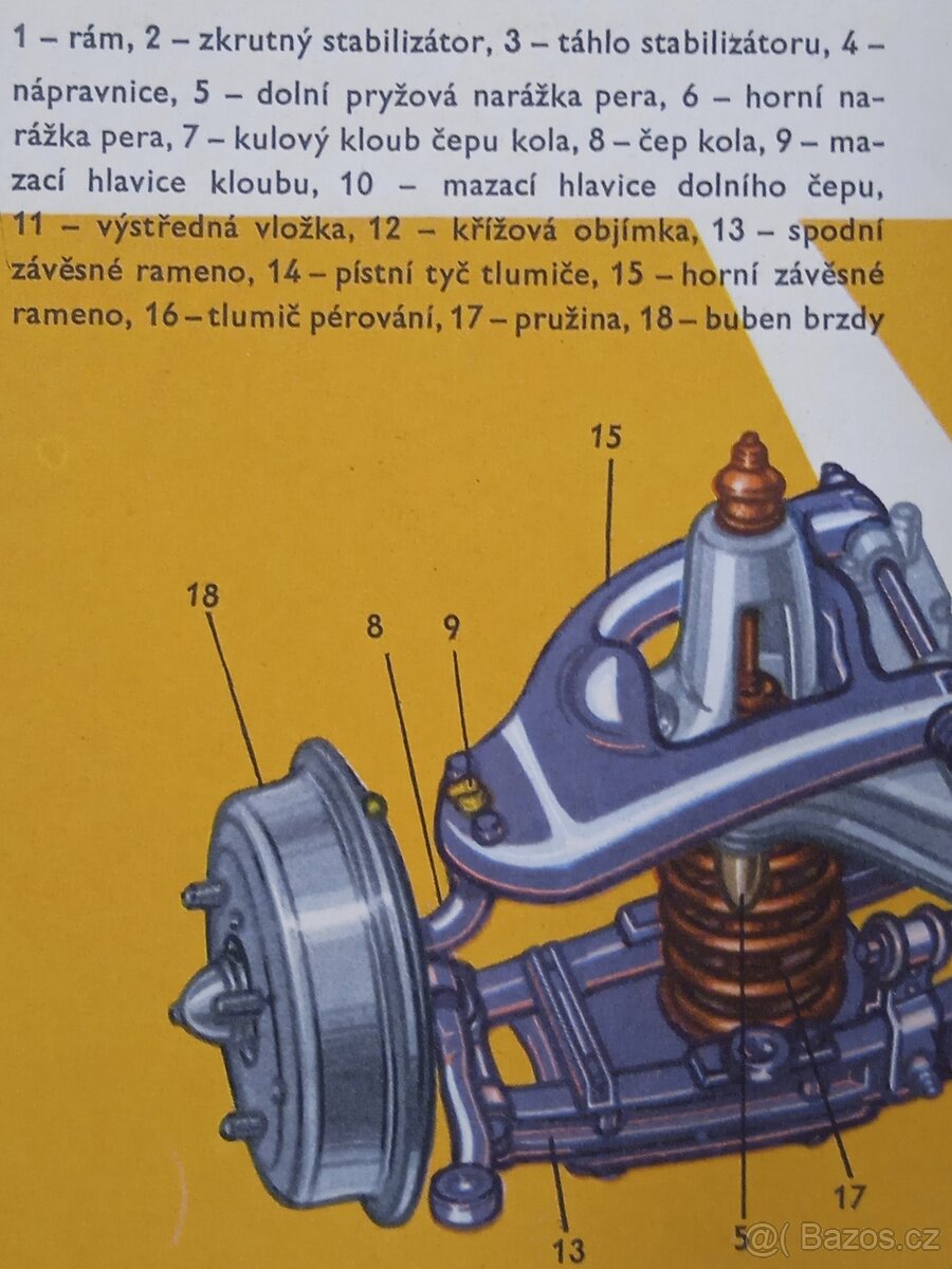 Škoda Octavia - Přední náprava - 30,2x21,9cm - 3