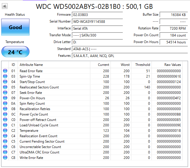 HDD WD WD5002ABYS 500GB Enterprise - 3