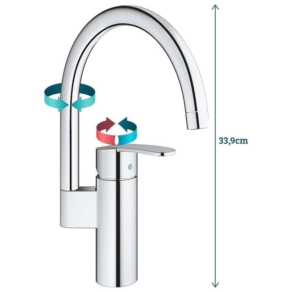 Prodám dřezovou baterii GROHE Wave Cosmopolitan - 3