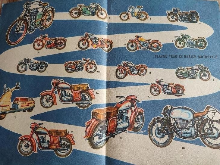 Jawa 250,350 pérák, OHV, ohc - 3