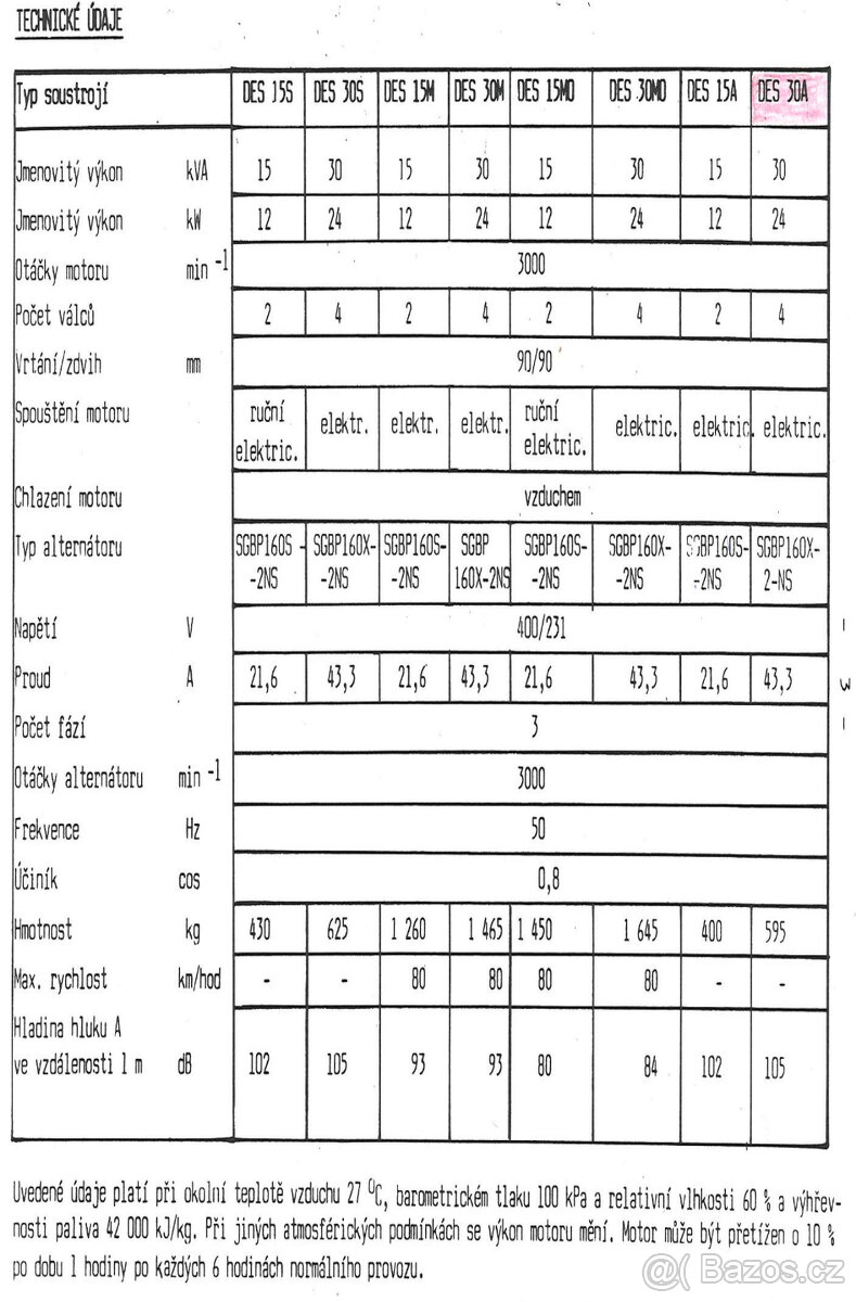 Elektrocentrála Slavia DES 30 A - 3